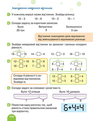 104
Знаходження невідомого від’ємника
У кожному виразі назви від’ємник. Знайди різниці.
		 10 – 3 10 – 6 10 – 2 10 – 1
Склади задачу за коротким записом.
Знайди невідомий від’ємник за зразком і запиши складені
рівності.
19 – = 10 14 – = 4 13 – = 3 16 – = 10
Склади задачі за схемами і розв’яжи їх.
Перестав одну рисочку так, щоб
рівність стала правильною (можливі
три варіанти).
1
2
?
Було
20 грн
Витратили Залишилося
5 грн
3
–
4 12 – = 10 9 – = 8
18 – = 8 7 – = 5
6– = 4 7– = 2
6 – 2 = 4 7 – 5 = 2
– –
13 – = 3 6 – = 4
15 – = 5 6 – = 5
Склади 4 рівності з не-
відомим від’ємником.
Знайди їх.
5
Було 12 олівців
? 2
Було 16 цукерок
? 6
6
Від’ємник знаходимо дією віднімання:
від зменшуваного віднімаємо різницю
 