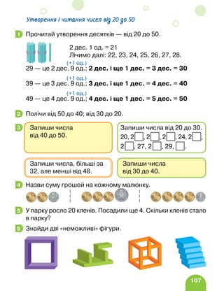 107
Утворення і читання чисел від 20 до 50
Прочитай утворення десятків — від 20 до 50.
2 дес. 1 од. = 21
Лічимо далі: 22, 23, 24, 25, 26, 27, 28.
29 — це 2 дес. 9 од.; 2 дес. і ще 1 дес. = 3 дес. = 30
39 — це 3 дес. 9 од.; 3 дес. і ще 1 дес. = 4 дес. = 40
49 — це 4 дес. 9 од.; 4 дес. і ще 1 дес. = 5 дес. = 50
Полічи від 50 до 40; від 30 до 20.
Назви суму грошей на кожному малюнку.
У парку росло 20 кленів. Посадили ще 4. Скільки кленів стало
в парку?
Знайди дві «неможливі» фігури.
1
(+1 од.)
(+1 од.)
(+1 од.)
2
3
Запиши числа
від 30 до 40.
Запиши числа, більші за
32, але менші від 48.
Запиши числа
від 40 до 50.
Запиши числа від 20 до 30.
20, 2 , 2 , 2 , 24, 2 ,
2 , 27, 2 , 29, .
4
5
6
 