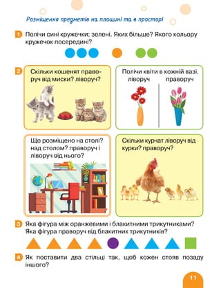 11
Розміщення предметів на площині та в просторі
Полічи сині кружечки; зелені. Яких більше? Якого кольору
кружечок посередині?
Яка фігура між оранжевими і блакитними трикутниками?
Яка фігура праворуч від блакитних трикутників?
Як поставити два стільці так, щоб кожен стояв позаду
іншого?
1
3
2
Скільки курчат ліворуч від
курки? праворуч?
Що розміщено на столі?
над столом? праворуч і
ліворуч від нього?
Скільки кошенят право-
руч від миски? ліворуч?
Полічи квіти в кожній вазі.
ліворуч праворуч
3
4
 