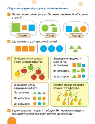 12
Об’єднання предметів у групу за спільною ознакою
Назви геометричні фігури. За якою ознакою їх об’єднали
у групи?
Форма Колір Розмір
Що спільного у фігур кожної групи?
У двох вазах по 1 груші й 1 яблуку. Як перекласти фрукти
так, щоб у кожній вазі були фрукти одного виду?
1
2
Знайди спільні ознаки
у кожній групі фруктів.
Згрупувати предмети
можна так:
за формою
за кольором
за розміром
Знайди спільні ознаки в
кожній групі фруктів.
Знайди помилку
в групуванні фігур.
За формою
За кольором
За розміром
3
4
 