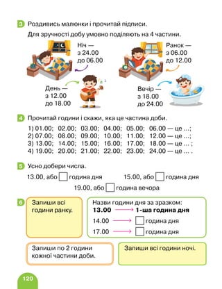 120
Роздивись малюнки і прочитай підписи.
Для зручності добу умовно поділяють на 4 частини.
Прочитай години і скажи, яка це частина доби.
1) 01.00; 02.00; 03.00; 04.00; 05.00; 06.00 — це …;
2) 07.00; 08.00; 09.00; 10.00; 11.00; 12.00 — це …;
3) 13.00; 14.00; 15.00; 16.00; 17.00; 18.00 — це … ;
4) 19.00; 20.00; 21.00; 22.00; 23.00; 24.00 — це … .
Усно добери числа.
13.00, або година дня 15.00, або година дня
19.00, або година вечора
3
Ніч —
з 24.00
до 06.00
Ранок —
з 06.00
до 12.00
День —
з 12.00
до 18.00
Вечір —
з 18.00
до 24.00
4
5
6
Запиши всі години ночі.
Запиши по 2 години
кожної частини доби.
Запиши всі
години ранку.
Назви години дня за зразком:
13.00 1-ша година дня
14.00 година дня
17.00 година дня
 
