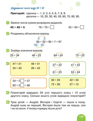 125
Додавання чисел виду 65 + 32
Пригадай: одиниці — 1, 2, 3, 4, 5, 6, 7, 8, 9.
десятки — 10, 20, 30, 40, 50, 60, 70, 80, 90.
Заміни числа сумою розрядних доданків.
45 = 40 + 5 76 = 70 + 35 = 30 +
Роздивись обчислення виразу.
Знайди значення виразів.
Планетарій відвідало 24 учні першого класу і 13 учнів
другого класу. Скільки всього учнів відвідало планетарій?
Троє дітей — Андрій, Вікторія і Сергій — пішли в похід.
Андрій ішов не перший, Вікторія йшла теж не перша, але
і не остання. У якому порядку йшли діти?
1
2
65 + 32 = 90 + 7 = 97
60 30
5 2
3
25 + 34 46 + 23 64 + 24 72 + 23
4
36 + 24 42 + 34
72 + 26 27 + 12
24 + 3 = 57
62 + 2 = 86
47 + 21 48 + 31
34 + 43 26 + 43
27 + 32 41 + 23
61 + 23 53 + 24
5
6
 