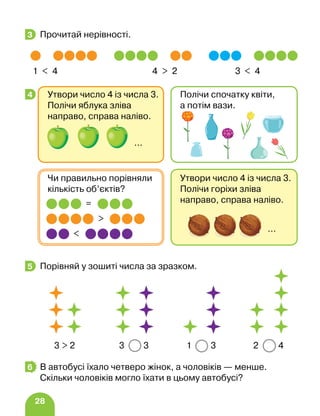 28
Прочитай нерівності.
  1  4 4  2 3  4
Порівняй у зошиті числа за зразком.
В автобусі їхало четверо жінок, а чоловіків — менше.
Скільки чоловіків могло їхати в цьому автобусі?
3
4 Утвори число 4 із числа 3.
Полічи яблука зліва
направо, справа наліво.
Полічи спочатку квіти,
а потім вази.
Утвори число 4 із числа 3.
Полічи горіхи зліва
направо, справа наліво.
...
Чи правильно порівняли
кількість об’єктів?


=
5
6
3  2 3 3 1 3 2 4
...
 