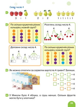 29
		
Як можна сплатити за серветки вартістю 4 гривні? Запиши.
У Миколи було 4 яблука, а груш менше. Скільки фруктів
могло бути у хлопчика?
1
2 і 2
3 і 1 1 1 1 1
і і і
2
3
+
+ + = 4
+ + = 4
+ + = 4
+ = 4
4
Склад числа 4
По скільки кружечків різних
кольорів у кожній групі?
Розглянь склад числа 4.
4
4
4
4
По скільки кружечків різних
кольорів у кожній групі?
Доповни склад числа 4.
4
2
4
1
4
3
4
1
 