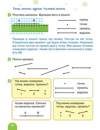 32
Розглянь малюнок. Відтвори його в зошиті.
Проведи в зошиті пряму під лінійку. Постав на ній точку.
Утворилися два промені, що йдуть вліво і вправо. Недалеко
від точки постав на прямій другу точку. Між двома точками
утворився відрізок. Назви його буквами латинського алфа-
віту AB.
Полічи промені.
1
пряма
точка
промінь
відрізок
A B
2
2
3 Під якими номерами
точка, відрізок, промінь?
1 2 3
промінь
відрізок
точка
Під якими номерами
точка, відрізок, промінь?
2 3
1
Назви відрізок. Скільки
на малюнку променів?
A B
Точка, промінь, відрізок. Числовий промінь
 