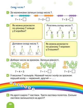 46
За малюнками запиши склад числа 7.
		 7 = 1 + 7 = 2 + 7 = 3 +
Добери числа за зразком. Запиши рівності.
		 7 = 4 + 3 7 = 1 + 7 = 2 +
У веселки 7 кольорів. Називай число і колір за зразком:
перший колір — червоний, другий — … .
На дроті сиділо 7 ластівок. Третя ластівка полетіла. Скільки
ластівок залишилося на дроті?
1
2
3
4
1
2 3 4 5 6
7
5
Склад числа 7
Як можна розкласти
по-різному 7 морквин
у 2 кошики?
Доповни склад числа 7.
7
2
7
3
7
1
7
5
Як можна розкласти
по-різному 7 олівців
у 2 коробки?
Розглянь склад числа 7.
7
2 5
7
1 6
7
3 4
 