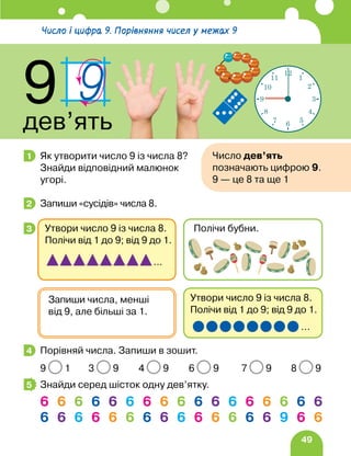 49
Як утворити число 9 із числа 8?
Знайди відповідний малюнок
угорі.
Запиши «сусідів» числа 8.
Порівняй числа. Запиши в зошит.
9 1 3 9 4 9 6 9 7 9 8 9
Знайди серед шісток одну дев’ятку.
1 Число дев’ять
позначають цифрою 9.
9 — це 8 та ще 1
2
3
Утвори число 9 із числа 8.
Полічи від 1 до 9; від 9 до 1.
…
Запиши числа, менші
від 9, але більші за 1.
Утвори число 9 із числа 8.
Полічи від 1 до 9; від 9 до 1.
…
Полічи бубни.
4
5
6
6
6
6
6
6
6
6
6
6
6
6
6
6
6
6
6
6
6
6
6
6
6
6
6
6
6
6
6
9
6
6
6
6
Число і цифра 9. Порівняння чисел у межах 9
9
дев’ять
12
1
2
3
4
5
6
7
8
9
10
11
 