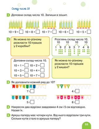 53
Доповни склад числа 10. Запиши в зошит.
Як доповнити кожний ряд до 10?
Накресли два відрізки завдовжки 4 см і 5 см відповідно.
Назви їх.
Аркуш паперу має чотири кути. Від нього відрізали три кути.
Скільки кутів стало в аркуша паперу?
1
10 = 9 + 10 = 8 + 10 = 7 + 10 = 6 + 10 = 5 +
2
Як можна по-різному
розкласти 10 горішків
у 2 кишені?
Доповни склад числа 10.
10 = 1 + 10 = 2 +
10 = 3 + 10 = 4 +
10 = 5 + 10 = 7 +
Як можна по-різному
розкласти 10 іграшок
у 2 коробки?
Розглянь склад числа 10.
10
4 6
10
1 9
10
2 8
10
3 7
3
5 і
4 і
7 і
8 і
4
5
Склад числа 10
 