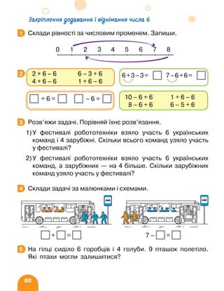 80
Закріплення додавання і віднімання числа 6
Склади рівності за числовим променем. Запиши.
Розв’яжи задачі. Порівняй їхнє розв’язання.
1)У фестивалі робототехніки взяло участь 6 українських
команд і 4 зарубіжні. Скільки всього команд узяло участь
у фестивалі?
2)У фестивалі робототехніки взяло участь 6 українських
команд, а зарубіжних — на 4 більше. Скільки зарубіжних
команд узяло участь у фестивалі?
Склади задачі за малюнками і схемами.
На гілці сиділо 6 горобців і 4 голуби. 9 пташок полетіло.
Які птахи могли залишитися?
1
1 2
0 3 4 5 6 7 8
2
10 – 6 + 6 1 + 6 – 6
8 – 6 + 6 6 – 5 + 6
– 6 =
+ 6 =
2 + 6 – 6 6 – 3 + 6
4 + 6 – 6 1 + 6 – 6
6+3–3= 7–6+6=
3
4
7 – =
+ =
8
5
 