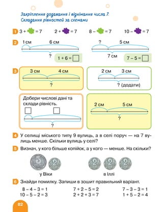 82
3 + = 7 2 + = 7 8 – = 7 10 – = 7
У селищі міського типу 9 вулиць, а в селі поруч — на 7 ву-
лиць менше. Скільки вулиць у селі?
Визнач, у кого більше копійок, а у кого — менше. На скільки?
Знайди помилку. Запиши в зошит правильний варіант.
8 – 4 – 3 = 1 7 + 2 – 5 = 2 7 – 3 – 3 = 1
10 – 5 – 2 = 3 2 + 2 + 3 = 7 1 + 5 – 2 = 4
1
2 1см 6 см
? 1 + 6 =
? 5 см
7 см 7 – 5 =
3
2 см 5 см
?
Добери числові дані та
склади рівність.
?
2 см 3 см
? (додати)
3 см 4 см
?
4
5
у Віки в Іллі
6
Закріплення додавання і віднімання числа 7.
Складання рівностей за схемами
 