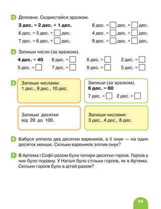 89
Доповни. Скористайся зразком.
3 дес. = 2 дес. + 1 дес. 8 дес. = дес. + дес.
6 дес. = 5 дес. + дес. 4 дес. = дес. + дес.
7 дес. = 6 дес. + дес. 9 дес. = дес. + дес.
Запиши число (за зразком).
4 дес. = 40 6 дес. = 8 дес. = 2 дес. =
5 дес. = 7 дес. = 9 дес. = 3 дес. =
Бабуся зліпила два десятки вареників, а її онук — на один
десяток менше. Скільки вареників зліпив онук?
В Артема і Софії разом було чотири десятки горіхів. Горіхів у
них було порівну. У Наталі було стільки горіхів, як в Артема.
Скільки горіхів було в дітей разом?
3
4
5 Запиши числами:
1 дес., 9 дес., 10 дес.
Запиши (за зразком).
6 дес. = 60
7 дес. = 2 дес. =
Запиши числами:
3 дес., 4 дес., 8 дес.
Запиши десятки
від 20 до 100.
6
7
 