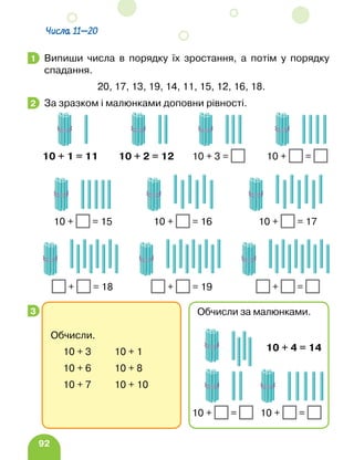 92
Числа 11—20
Випиши числа в порядку їх зростання, а потім у порядку
спадання.
20, 17, 13, 19, 14, 11, 15, 12, 16, 18.
За зразком і малюнками доповни рівності.
10 + 1 = 11 10 + 2 = 12 10 + 3 = 10 + =
		 10 + = 15 10 + = 16 10 + = 17
		 + = 18 + = 19 + =
1
2
3
Обчисли.
10 + 3 10 + 1
10 + 6 10 + 8
10 + 7 10 + 10
Обчисли за малюнками.
10 + 4 = 14
10 + = 10 + =
 