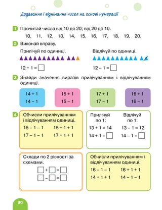 96
Додавання і віднімання чисел на основі нумерації
Прочитай числа від 10 до 20; від 20 до 10.
10, 11, 12, 13, 14, 15, 16, 17, 18, 19, 20.
Виконай вправу.
Прилічуй по одиниці. Відлічуй по одиниці.
12 + 1 = 12 – 1 =
Знайди значення виразів прилічуванням і відлічуванням
одиниці.
		 14 + 1 15 + 1 17 + 1 16 + 1
		 14 – 1 15 – 1 17 – 1 16 – 1
1
2
3
4
Обчисли прилічуванням і
відлічуванням одиниці.
16 – 1 – 1 16 + 1 + 1
14 + 1 + 1 14 – 1 – 1
Склади по 2 рівності за
схемами.
+ =
– =
Обчисли прилічуванням
і відлічуванням одиниці.
15 – 1 – 1 15 + 1 + 1
17 – 1 – 1 17 + 1 + 1
Прилічуй Відлічуй
		 по 1: по 1:
13 + 1 = 14 13 – 1 = 12
14 + 1 = 14 – 1 =
 