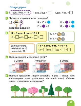99
Розрядні доданки
		 1 дес. 3 од. = 1 дес. 7 од. =
Які числа «сховалися» за плямами?
		 14 = 10 + 11 = +
		 16 = + 6 12 = +
Скільки грошей у кожного з дітей?
		 у Сергія у Марічки в Олега
Навесні працівники парку висадили в ряд 7 дерев. Між
саджанцями вони установили по одній лавці. Скільки
лавок установили працівники?
1 1 дес. 5 од. = 15
2
13 = 10 + 3
розрядні доданки
3
14 = 1 дес. 4 од. = 10 + 4
13 = дес. од. = +
Запиши числа,
які більші за 16
і менші від 20.
17 = 1 дес. 7 од. = 10 + 7
18 = дес. од. = +
12 к. =
11 к. =
4
5
 