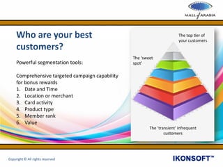 Who are your best
customers?
Powerful segmentation tools:
Comprehensive targeted campaign capability
for bonus rewards
1. Date and Time
2. Location or merchant
3. Card activity
4. Product type
5. Member rank
6. Value
Copyright © All rights reserved
 