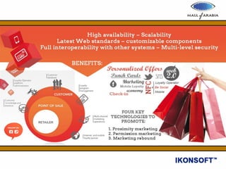 Copyright © All rights reserved
 