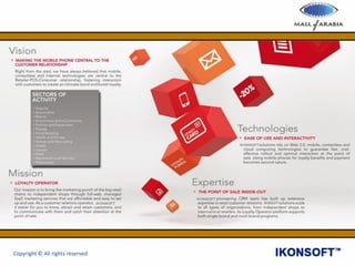 Copyright © All rights reserved
 