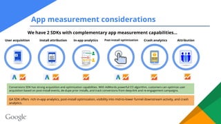 App measurement considerations
User acquisition In-app analytics Post-install optimization Crash analytics Attribution
We ...