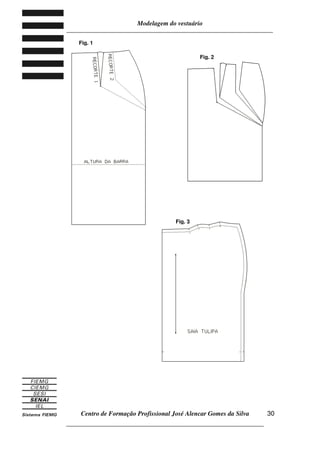 Modelagem do vestuário
_____________________________________________________________________
Centro de Formação Profissional José Alencar Gomes da Silva
__________________________________________________________________
30
Fig. 1
Fig. 2
Fig. 3
 