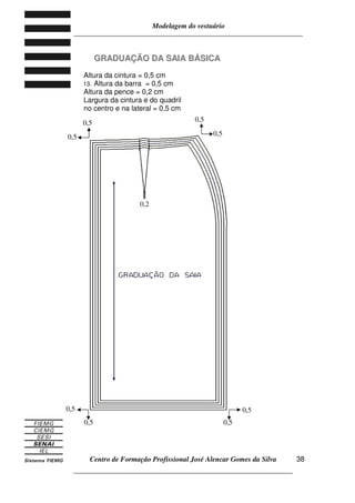 Modelagem do vestuário
_____________________________________________________________________
Centro de Formação Profissional José Alencar Gomes da Silva
__________________________________________________________________
38
GGRRAADDUUAAÇÇÃÃOO DDAA SSAAIIAA BBÁÁSSIICCAA
Altura da cintura = 0,5 cm
13. Altura da barra = 0,5 cm
Altura da pence = 0,2 cm
Largura da cintura e do quadril
no centro e na lateral = 0,5 cm
0,5
0,5
0,5
0,5
0,5
0,5
0,5
0,5
0,2
 