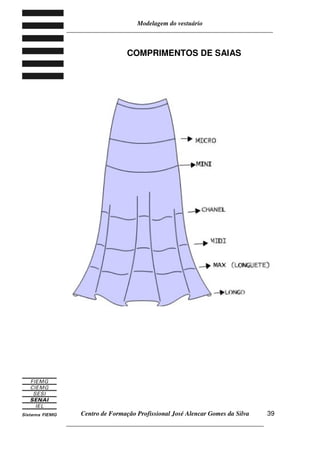 Modelagem do vestuário
_____________________________________________________________________
Centro de Formação Profissional José Alencar Gomes da Silva
__________________________________________________________________
39
COMPRIMENTOS DE SAIAS
 