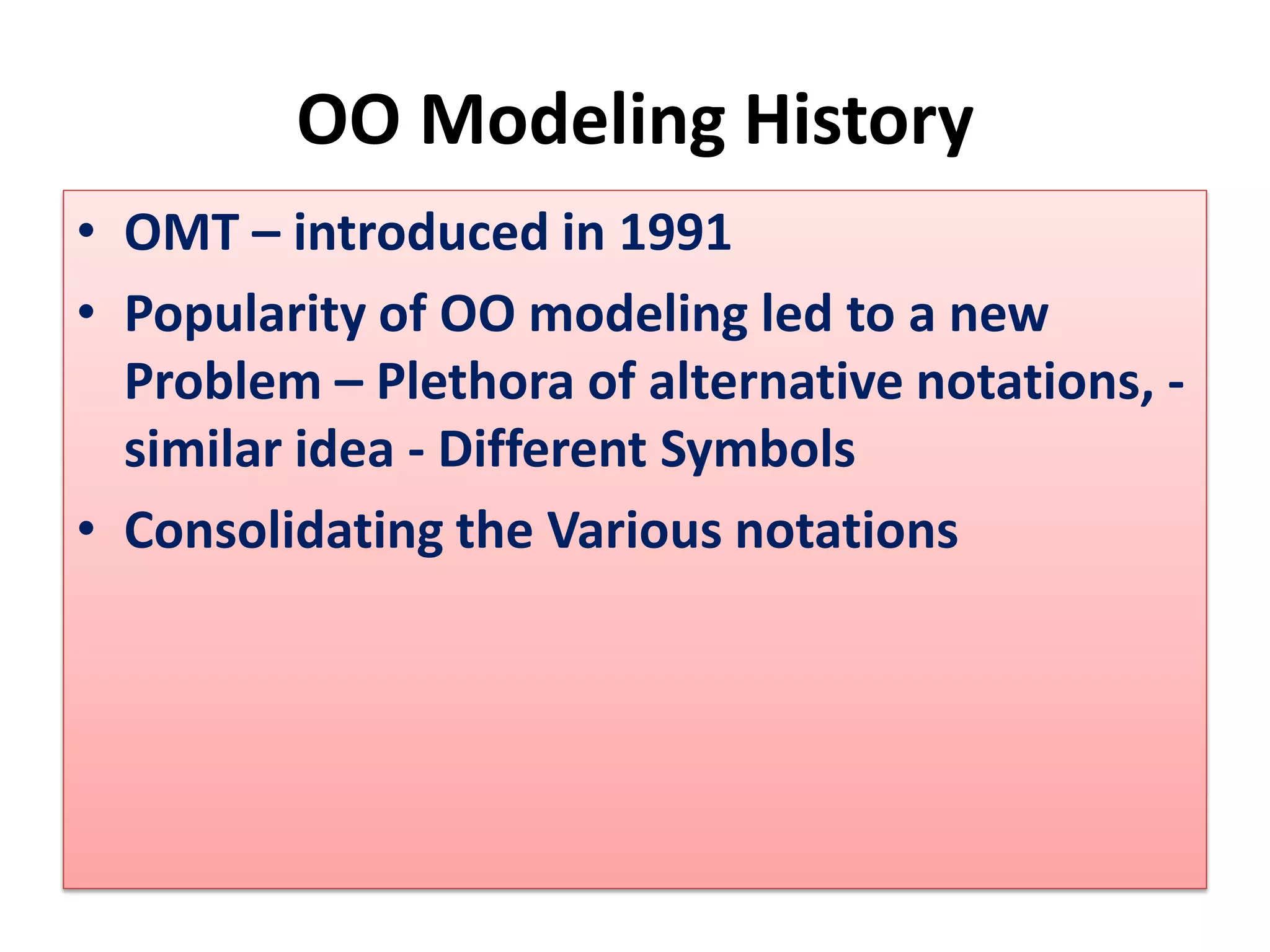 OO Modeling History
• OMT – introduced in 1991
• Popularity of OO modeling led to a new
Problem – Plethora of alternative notations, -
similar idea - Different Symbols
• Consolidating the Various notations
 
