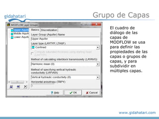 Grupo de Capas
    El cuadro de
    diálogo de las
    capas de
    MODFLOW se usa
    para definir las
    propiedades de las
    capas o grupos de
    capas, y para
    subdividir en
    múltiples capas.
 