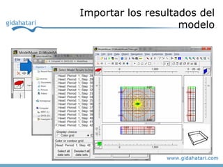 Importar los resultados del
                    modelo
 