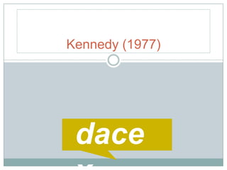 Kennedy (1977) dacex 