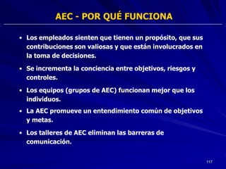 AEC - POR QUÉ FUNCIONA

• Los empleados sienten que tienen un propósito, que sus
  contribuciones son valiosas y que están involucrados en
  la toma de decisiones.

• Se incrementa la conciencia entre objetivos, riesgos y
  controles.

• Los equipos (grupos de AEC) funcionan mejor que los
  individuos.
• La AEC promueve un entendimiento común de objetivos
  y metas.

• Los talleres de AEC eliminan las barreras de
  comunicación.


                                                            117
 