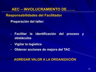 AEC – INVOLUCRAMIENTO DE…….
Responsabilidades del Facilitador
  Preparación del taller:


  - Facilitar la identificación del proceso y
    obstáculos
  - Vigilar la logística
  - Obtener acciones de mejora del TAC


    AGREGAR VALOR A LA ORGANIZACIÓN

                                                94
 