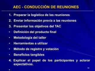 AEC - CONDUCCIÓN DE REUNIONES

1. Preparar la logística de las reuniones
2. Enviar información previa a las reuniones
3. Presentar los objetivos del TAC
•   Definición del producto final
•   Metodología del taller
•   Herramientas a utilizar
•   Método de registro y votación
•   Beneficios tangibles
4. Explicar el papel de los participantes y aclarar
   expectativas.
                                                 99
•
 