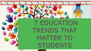 1_MODERN-TRENDS-AND-PRACTICES-IN-EDUCATION.pptx