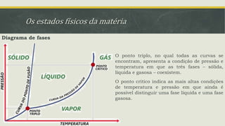 Os estados físicos da matéria
Diagrama de fases
O ponto triplo, no qual todas as curvas se
encontram, apresenta a condição de pressão e
temperatura em que as três fases – sólida,
líquida e gasosa – coexistem.
O ponto crítico indica as mais altas condições
de temperatura e pressão em que ainda é
possível distinguir uma fase líquida e uma fase
gasosa.
 