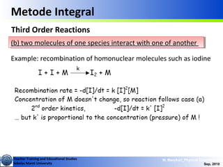 Teacher Training and Educational Studies
Sebelas Maret University
M. Masykuri_Physical Chemistry IV
Sep, 2010
Metode Integral
Third Order Reactions
(b) two molecules of one species interact with one of another(b) two molecules of one species interact with one of another
Example: recombination of homonuclear molecules such as iodine
 