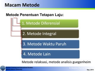 Teacher Training and Educational Studies
Sebelas Maret University
M. Masykuri_Physical Chemistry IV
Sep, 2010
Macam Metode
Metode Penentuan Tetapan Laju:
Metode relaksasi, metode analisis guegenheim
 