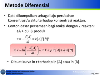 Teacher Training and Educational Studies
Sebelas Maret University
M. Masykuri_Physical Chemistry IV
Sep, 2010
Metode Diferensial
• Data dikumpulkan sebagai laju perubahan
konsentrasi/waktu terhadap konsentrasi reaktan.
• Contoh dasar persamaan bagi reaksi dengan 2 reaktan:
aA + bB → produk
qp
BAk
dt
Ad
r ][][
][
=−=
]ln[]ln[ln
][
lnln BqApk
dt
Ad
r ++=





−=
• Dibuat kurva ln r terhadap ln [A] atau ln [B]
 