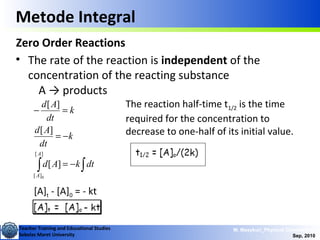 Teacher Training and Educational Studies
Sebelas Maret University
M. Masykuri_Physical Chemistry IV
Sep, 2010
Metode Integral
• The rate of the reaction is independent of the
concentration of the reacting substance
Zero Order Reactions
A → products
∫∫ −=
−=
=−
dtkAd
k
dt
Ad
k
dt
Ad
A
A
][
][ 0
][
][
][
[A]t - [A]0 = - kt
The reaction half-time t1/2 is the time
required for the concentration to
decrease to one-half of its initial value.
 