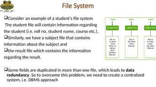 1Module-1-Introduction to DBMSDATABMS.pptx