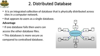 1Module-1-Introduction to DBMSDATABMS.pptx