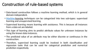 Rule based system in Artificial Intelligence .pptx