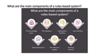 Rule based system in Artificial Intelligence .pptx