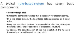 Rule Based Rule based system in Artificial Intelligence .pptx