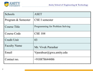 1 MODULE 1.1 AND 1.2-Introduction.ppt