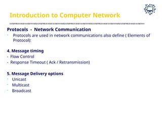 Module Intro 1 What is Computer Network ? | PPT