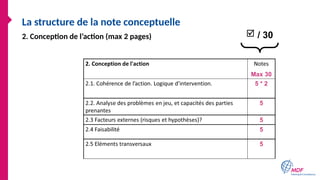 La structure de la note conceptuelle
2. Conception de l’action (max 2 pages)  / 30
 