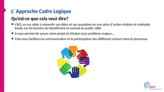 L’ Approche Cadre Logique
● L’ACL va vus aider à convertir vos idées et vos questions en une série d’action réaliste et réalisable
basée sur les besoins du bénéficiaire et surtout du public cible.
● Il vous permet de suivre votre projet et d’éviter tout problème majeur….
● Cela vous facilitera la communication et la participation des différents acteurs dans le processus
Qu’est-ce que cela veut dire?
 