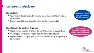 Les acteurs principaux
Contractants
● Fournissent des services, travaux ou biens aux bénéficiaires de la
subvention
● Soumis aux règles de passation des marchés (annexe IV)
Bénéficiaires de soutien financier
● Reçoivent un soutien financier du bénéficiaire de la subvention.
● Ne sont pas soumis aux règles de nationalité et d'origine
● Maximum 60 000 € par tiers (sauf si le soutien est le but principal
de l'action)
Signent un contrat
avec dem/codem,
bénéfice permis!
Conseillé de
signer un engagement
formel avec dem/codem,
bénéfice NON permis!
 