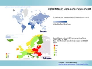 Mortalitatea estimativă în urma cancerului de
cervix uteri în 2008 ;
Rata standardizată pe vârste (Europa) la 100000
femei
European Cancer Observatory
http://eu-cancer.iarc.fr/cancer-14-cervix-uteri.html,en
Mortalitatea în urma cancerului cervical
În lumeÎn lume
În EÎn Europuropaa
 