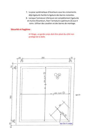 19
MR MARZOUK ISB P
7. La pose systématique d’écarteurs sous les croisements
déjà ligaturés facilite la ligature des barres restantes.
8. Lorsque l’armature inferieure est complètement ligaturée
et munie d’écarteurs, fixer l’armature supérieure (3) aux 4
coins .Utiliser des cavaliers et des barres de montage.
Sécurité et hygiène :
A l’étage, un garde corps doit être placé du côté non
protégé de la dalle.
age 23
 